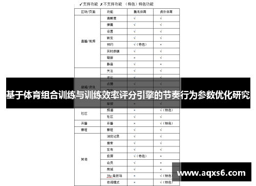 基于体育组合训练与训练效率评分引擎的节奏行为参数优化研究