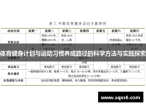 体育健身计划与运动习惯养成路径的科学方法与实践探索