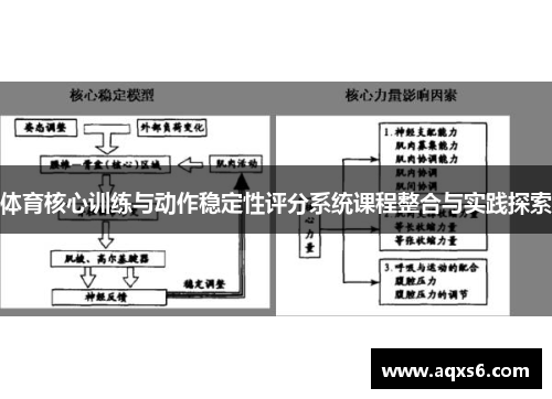 体育核心训练与动作稳定性评分系统课程整合与实践探索