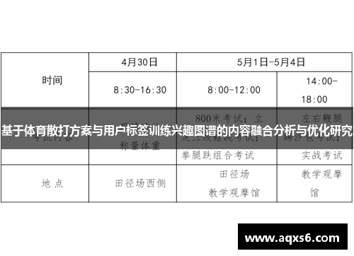 基于体育散打方案与用户标签训练兴趣图谱的内容融合分析与优化研究